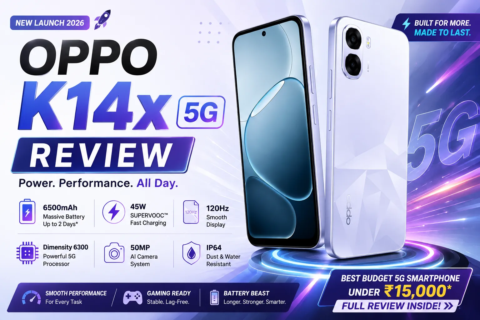 OPPO K14X 5G Review: A Battery Beast with Smooth 120Hz Display Under ₹15,000