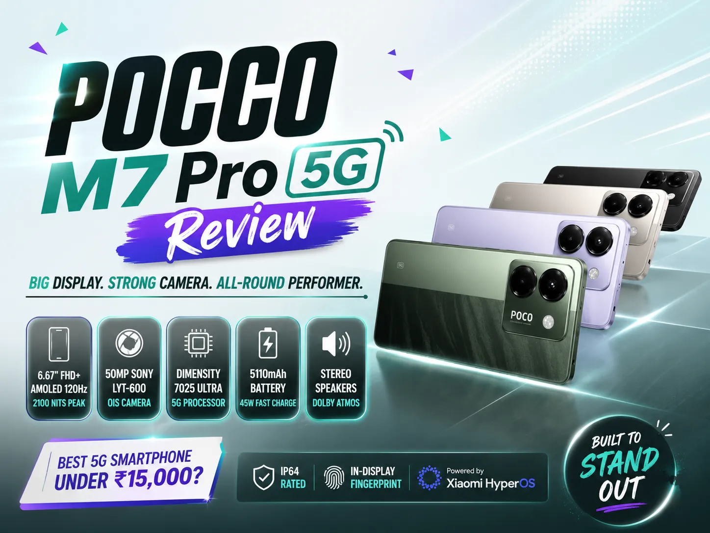 POCO M7 Pro 5G Review: Best AMOLED Display Phone Under ₹15,000?