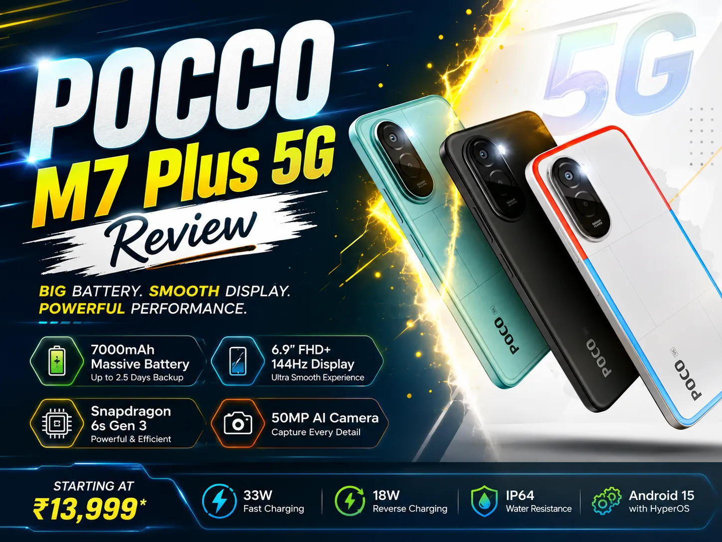 POCO M7 Plus 5G Review 2026: 7000mAh Battery, 144Hz Display
