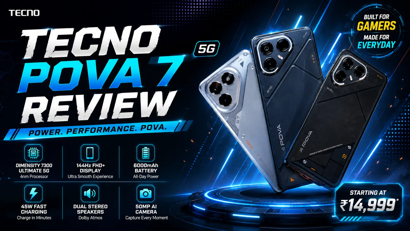Tecno POVA 7 5G Review: The Best Gaming Phone Under ₹15,000?